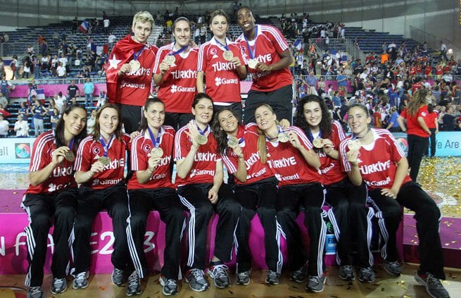 FIBA Kadınlar Avrupa Şampiyonları