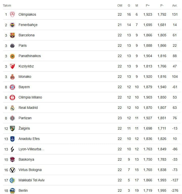 Efes'in Konuğu Miroticsiz Milano